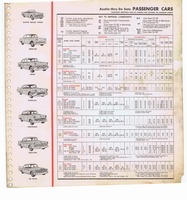 1965 ESSO Car Care Guide 108.jpg